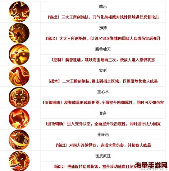 梦幻无双狮驼岭实战精髓：最新热门终结者攻略揭秘