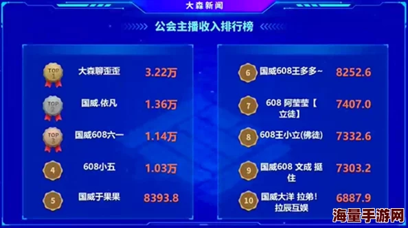 爱妃直播惊现神秘土豪狂刷百万礼物疑似某上市公司公子哥