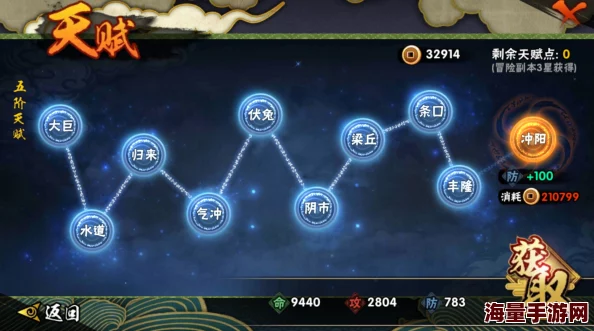 火影忍者手游2024热门五大仓库管理员角色全盘点