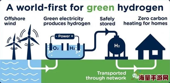 九九re热项目进展顺利核心技术取得突破用户测试即将启动 九九re热项目进展顺利核心技术取得突破用户测试即将启动