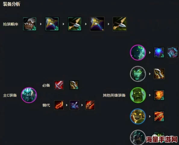 chinesefemdoms飞鱼女王近日飞鱼女王在社交媒体上分享了她的最新作品，吸引了众多粉丝的关注与讨论