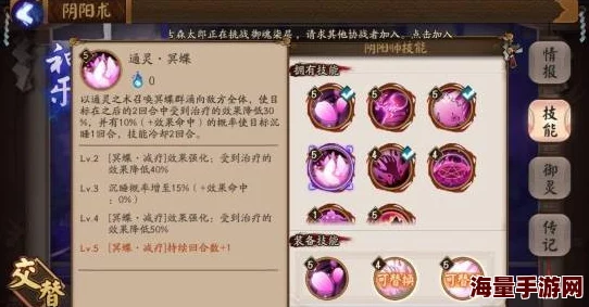 伏魔者手游:光明天使最新热门技能攻略解析 伏魔者手游:光明天使最新热门技能攻略解析