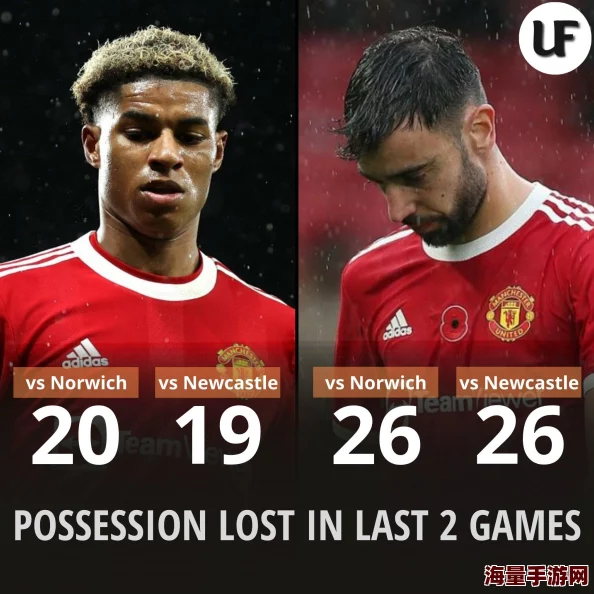 4132阵型实战效果如何引发球迷热议