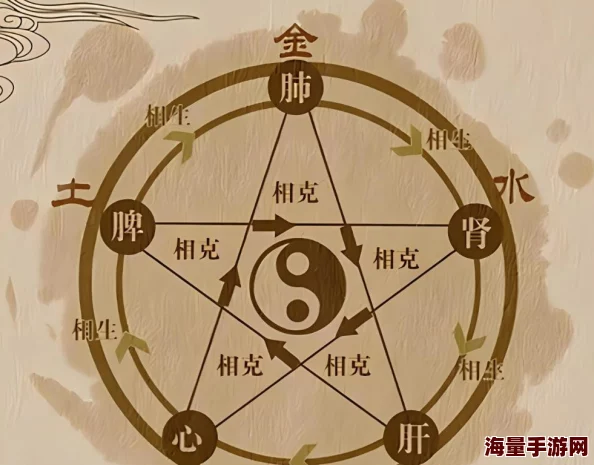 2024年B站推广百万播放攻略助你快速涨粉 2024年B站推广百万播放攻略助你快速涨粉