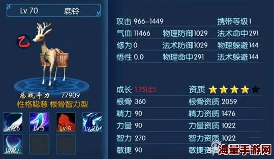 倩女幽魂手游:灵兽资质全解析与养成攻略新热点 倩女幽魂手游:灵兽资质全解析与养成攻略新热点