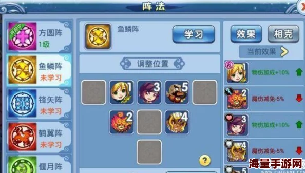 水浒Q传手游:长蛇阵最新克制阵法深度解析与热门策略探讨 水浒Q传手游:长蛇阵最新克制阵法深度解析与热门策略探讨