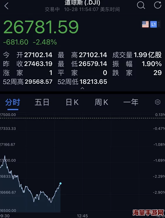 欧美不打码真做的限制电影近期部分平台加强审核力度资源获取难度增加 欧美不打码真做的限制电影近期部分平台加强审核力度资源获取难度增加