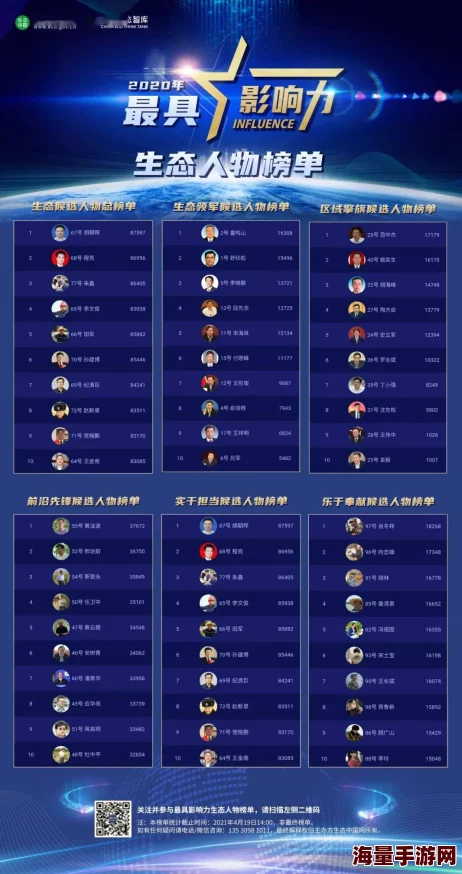 2024热门解析:命运冠位指定孔明角色实用性深度剖析 2024热门解析:命运冠位指定孔明角色实用性深度剖析