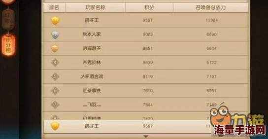 2024梦幻西游无双版：宠物技能认证全解析与热门新趋势