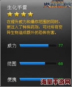 火线精英:最新热门武器获取与使用全攻略 火线精英:最新热门武器获取与使用全攻略