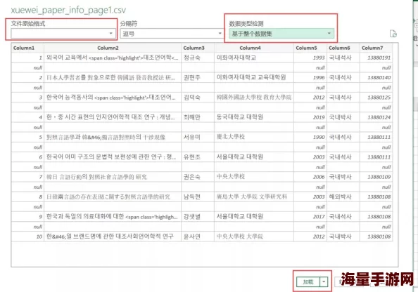 日本乱码一二三四区别在哪多种乱码成因及解决方法分享 日本乱码一二三四区别在哪多种乱码成因及解决方法分享