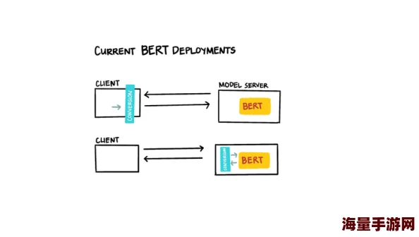 lubuntu在线路检测入口为什么系统稳定性高不易崩溃为何适合追求稳定性的用户 lubuntu在线路检测入口为什么系统稳定性高不易崩溃为何适合追求稳定性的用户