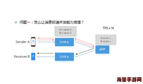 lubuntu在线路检测入口为什么系统稳定性高不易崩溃为何适合追求稳定性的用户 lubuntu在线路检测入口为什么系统稳定性高不易崩溃为何适合追求稳定性的用户