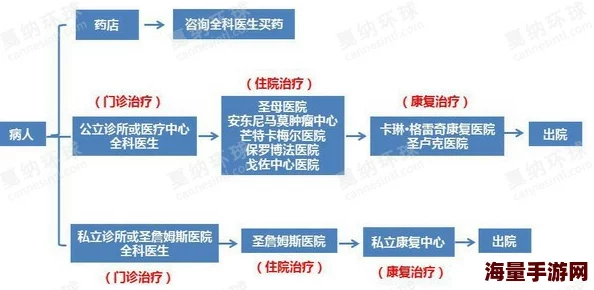 破解版海角免费为什么覆盖面广适用性强为何拥有大量用户 破解版海角免费为什么覆盖面广适用性强为何拥有大量用户