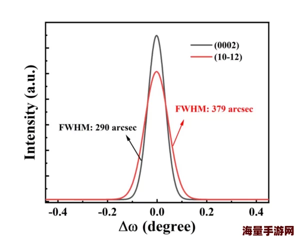 粉色苏州晶体为何引人注目因为其独特的晶体结构和粉色调十分迷人 粉色苏州晶体为何引人注目因为其独特的晶体结构和粉色调十分迷人