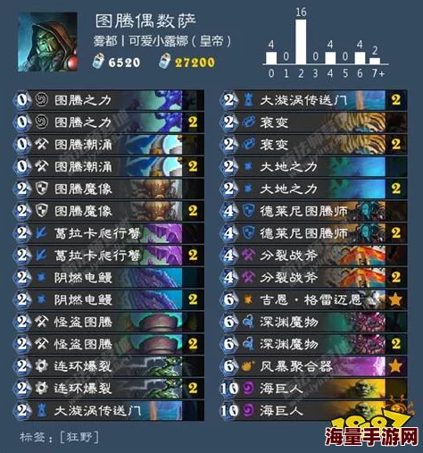 炉石传说:2024热门魔能德打脸快攻卡组全解析 炉石传说:2024热门魔能德打脸快攻卡组全解析