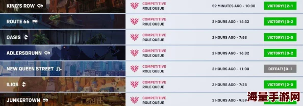 守望先锋蓝帖:本周上线天梯强退优化新举措 守望先锋蓝帖:本周上线天梯强退优化新举措