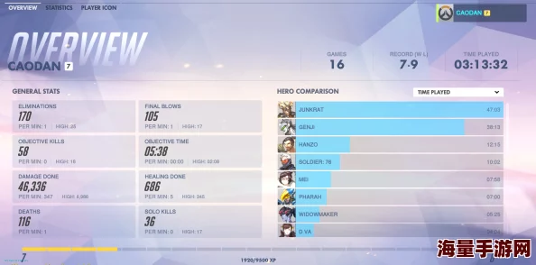 守望先锋蓝帖:本周上线天梯强退优化新举措 守望先锋蓝帖:本周上线天梯强退优化新举措