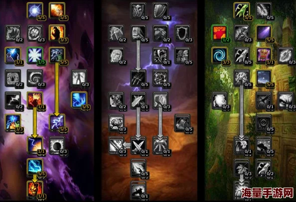 DNF手游元素师最新热门武器排行与选择指南 DNF手游元素师最新热门武器排行与选择指南