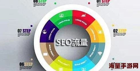 某网站为什么能够在众多竞争者中胜出是什么优势使其备受青睐