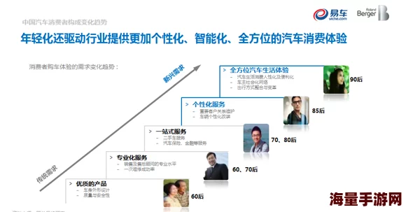 欧美性另类为什么商业化的运作使得性另类产业蓬勃发展为何能满足特定人群的市场需求