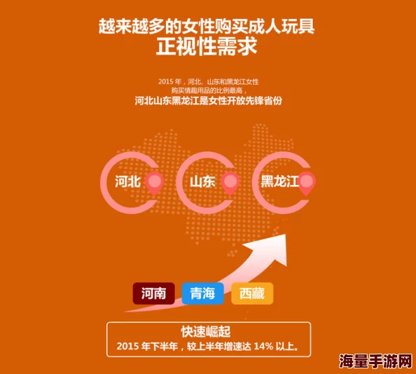 欧美性另类为什么商业化的运作使得性另类产业蓬勃发展为何能满足特定人群的市场需求