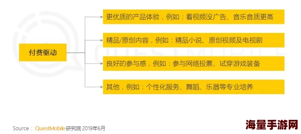 在线视频1卡二卡三卡为什么覆盖面广资源全为何成为追剧首选