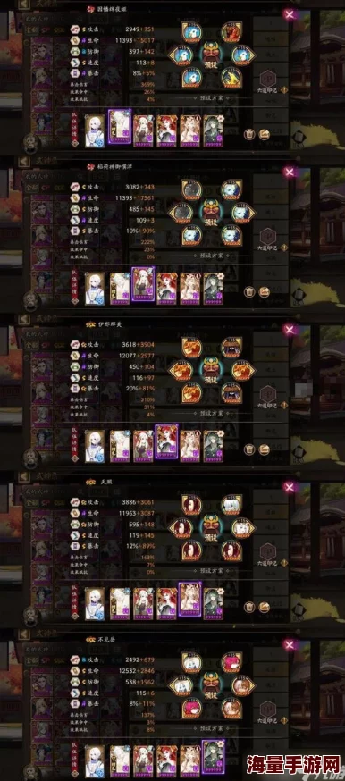 阴阳师手游深度解析:2024热门式神伤害数值计算全攻略 阴阳师手游深度解析:2024热门式神伤害数值计算全攻略