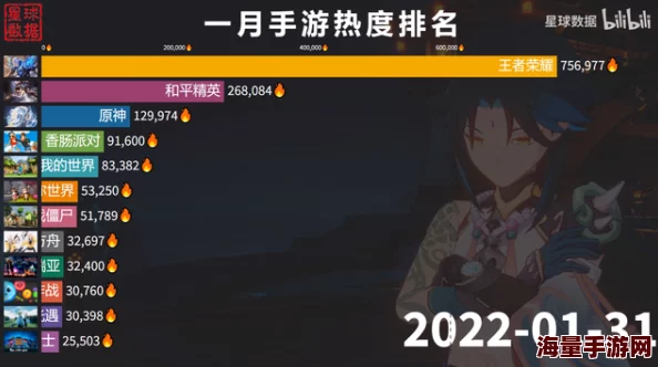 一级做a为什么画面精美音效出色为何吸引众多玩家 一级做a为什么画面精美音效出色为何吸引众多玩家