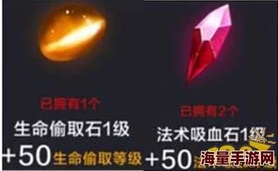 2024全民超神热门阵容:阿拉丁高效搭配推荐指南 2024全民超神热门阵容:阿拉丁高效搭配推荐指南