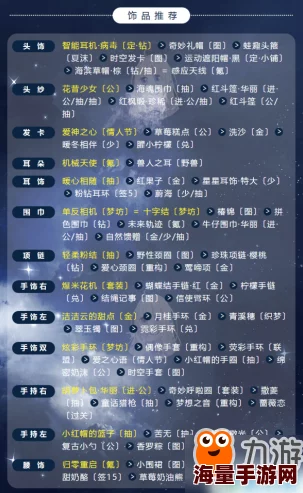 奇迹暖暖星际二选一评选赛最新开启时间详解 奇迹暖暖星际二选一评选赛最新开启时间详解