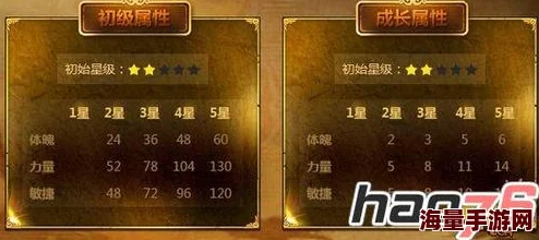 2024热门比较：勇者大冒险中冰弩游侠VS风暴射手，谁更胜一筹？