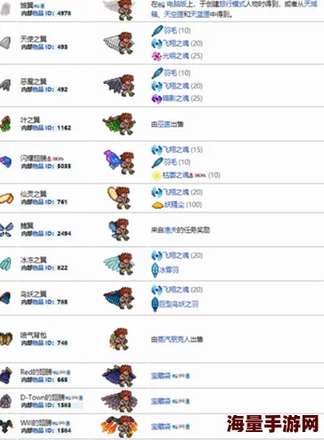 泰拉瑞亚2024热门蝴蝶之翼翅膀合成全攻略 泰拉瑞亚2024热门蝴蝶之翼翅膀合成全攻略