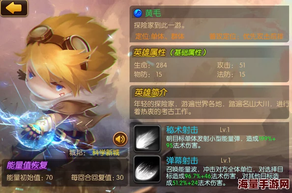 2024热门联盟崛起:黄毛英雄高阶使用技巧与攻略解析 2024热门联盟崛起:黄毛英雄高阶使用技巧与攻略解析