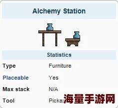 泰拉瑞亚法师必备!最新热门魔力再生药剂合成攻略 泰拉瑞亚法师必备!最新热门魔力再生药剂合成攻略