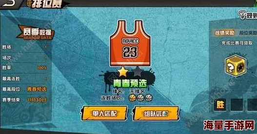 街头篮球手游全新排位赛系统上线,主宰赛场尽在你掌控中! 街头篮球手游全新排位赛系统上线,主宰赛场尽在你掌控中!