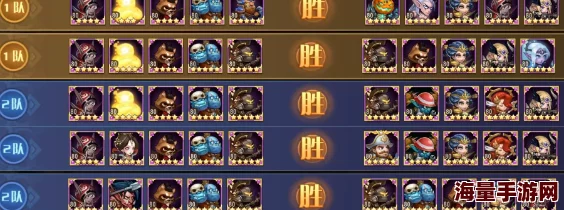 2024刀塔传奇巅峰竞技场:最新热门最强阵容搭配推荐 2024刀塔传奇巅峰竞技场:最新热门最强阵容搭配推荐