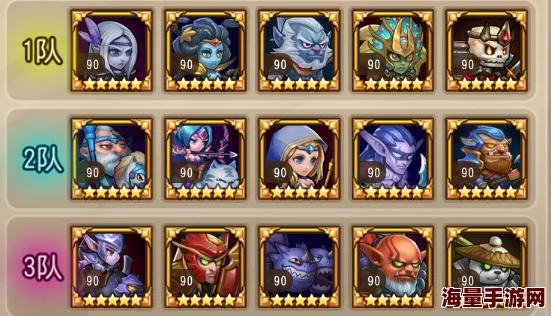 2024刀塔传奇巅峰竞技场:最新热门最强阵容搭配推荐 2024刀塔传奇巅峰竞技场:最新热门最强阵容搭配推荐