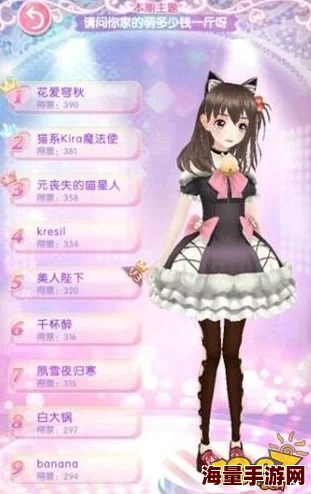 甜甜萌物语:图书管理员平民高分搭配攻略,解锁2024最新热门装扮 甜甜萌物语:图书管理员平民高分搭配攻略,解锁2024最新热门装扮