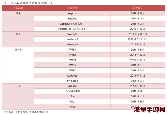 重生六零我的储物空间提前预知未来商机开启致富之路 重生六零我的储物空间提前预知未来商机开启致富之路