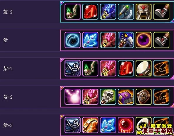 刀塔传奇凤凰全面评测:各领域表现分析与最新热门搭配解析 刀塔传奇凤凰全面评测:各领域表现分析与最新热门搭配解析