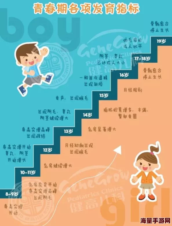 粗大撑开未发育的小缝小说展现青春期性懵懂与探索的禁忌描写 粗大撑开未发育的小缝小说展现青春期性懵懂与探索的禁忌描写