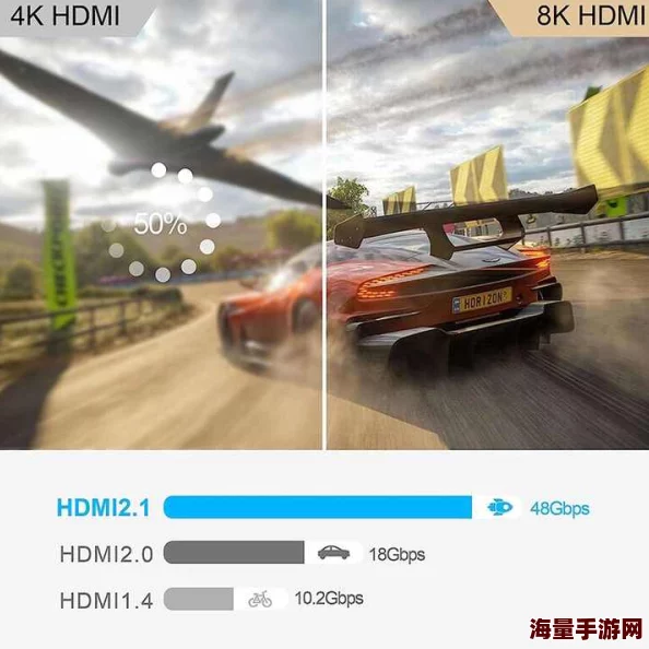 黄频45全新升级2025版震撼来袭支持8K超高清VR体验