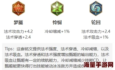 2024热门攻略：死亡之刃重塑，王者荣耀荆轲5级铭文顶级搭配指南