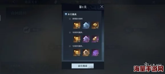 《真三国无双起源》显卡优化指南_1060设置参考详解 《真三国无双起源》显卡优化指南_1060设置参考详解