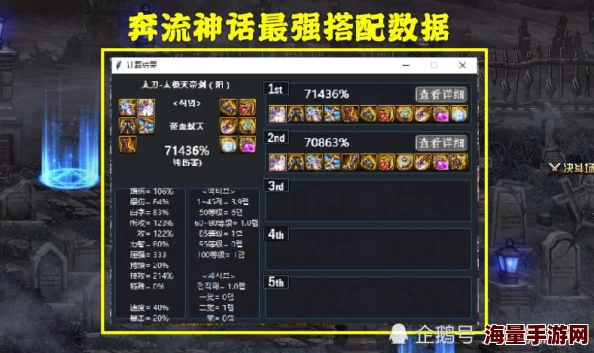 DNF哪个角色需要神话装备?详解各职业神话需求 DNF哪个角色需要神话装备?详解各职业神话需求