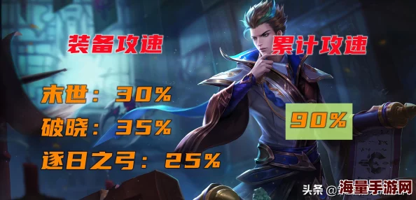 王者荣耀S26赛季射手排行解析 各射手英雄梯度详细划分 王者荣耀S26赛季射手排行解析 各射手英雄梯度详细划分