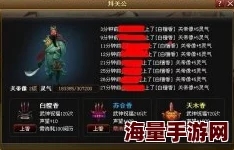 神仙道伙伴成神等级揭秘,详解各级别成神条件 神仙道伙伴成神等级揭秘,详解各级别成神条件