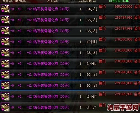 DNF100级最佳称号推荐，如何选择最强称号
