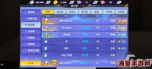 2025年热门五人游戏推荐，五人同乐游戏汇总介绍